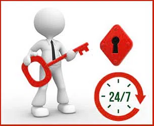 Five Mile Creek TX Locksmith Store Five Mile Creek, TX 214-742-0504